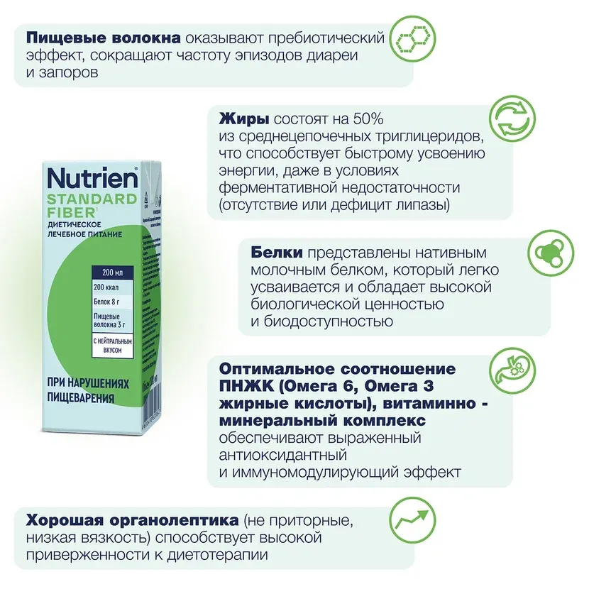 Nutrien Standard Fiber, смесь жидкая, с нейтральным вкусом, 200 мл, 1 шт.