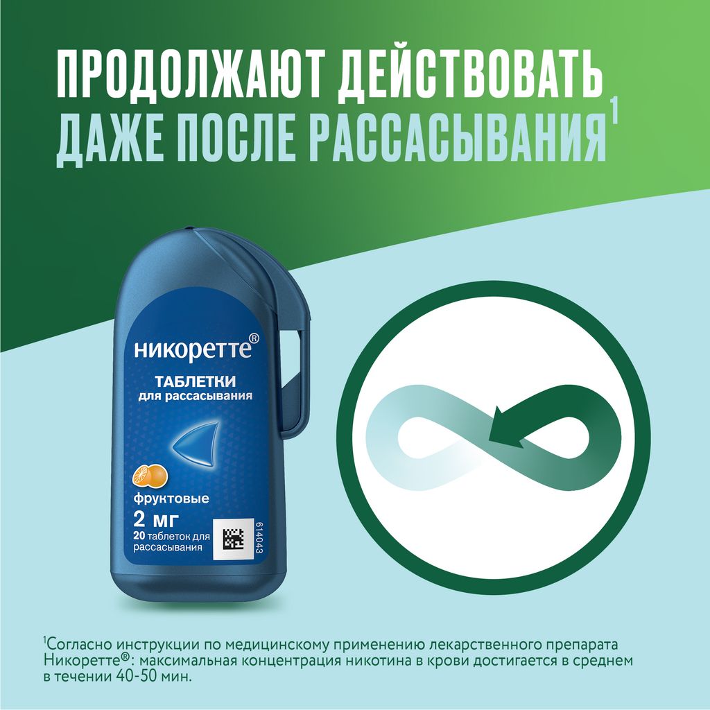 Никоретте, 2 мг, таблетки для рассасывания, фруктовый, 20 шт.