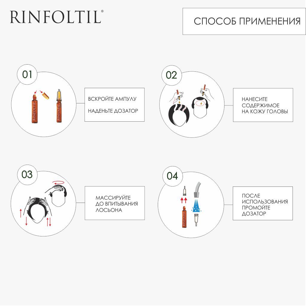 Rinfoltil Лосьон Усиленная формула от выпадения волос для женщин, лосьон для укрепления волос, 10 мл, 10 шт.