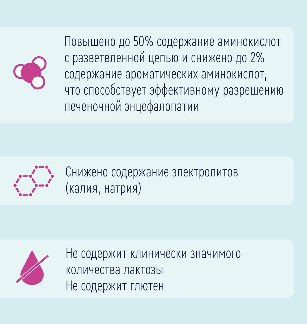 Nutrien Hepa, смесь сухая, лесные ягоды, 350 г, 1 шт.