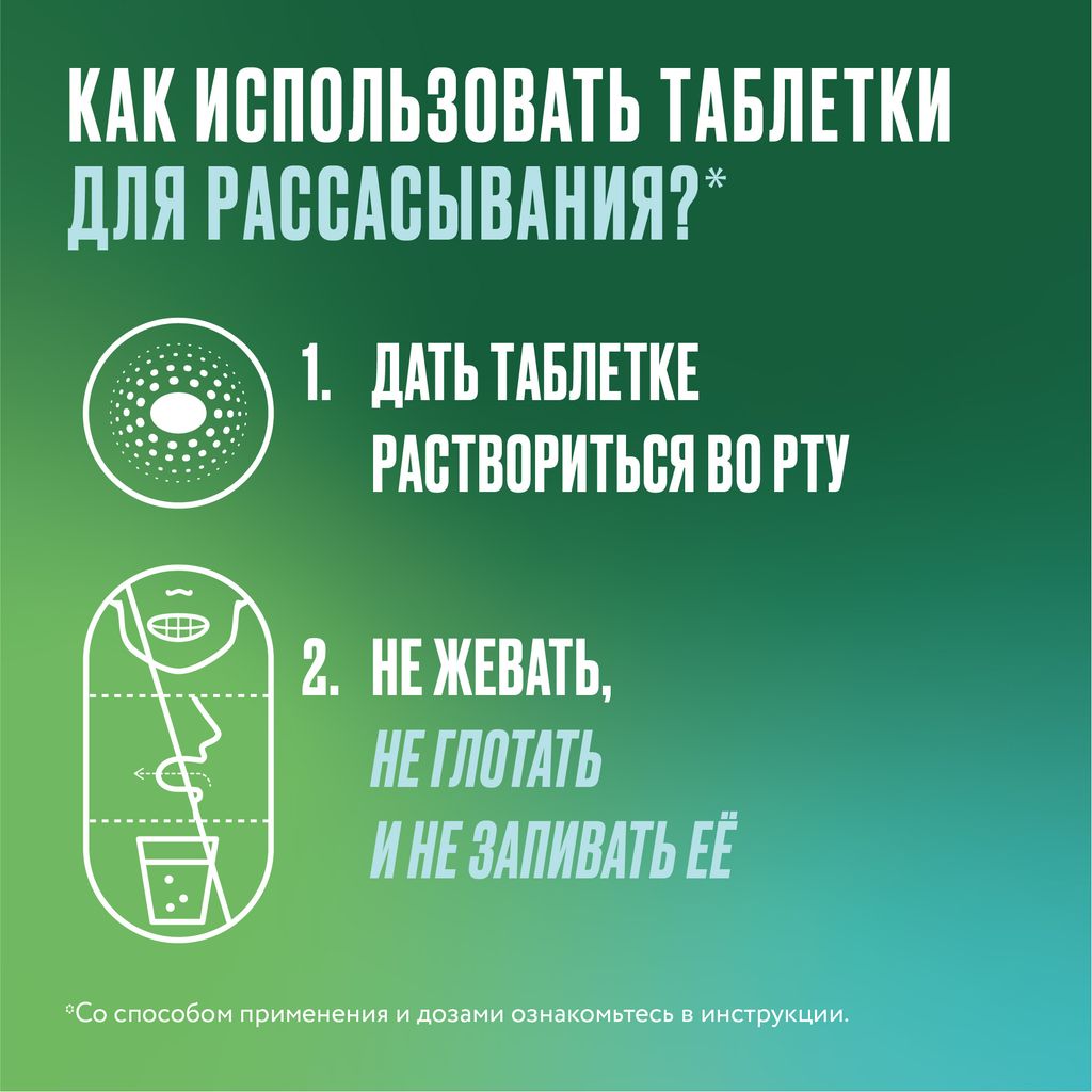 Никоретте, 4 мг, таблетки для рассасывания, фруктовый, 20 шт.