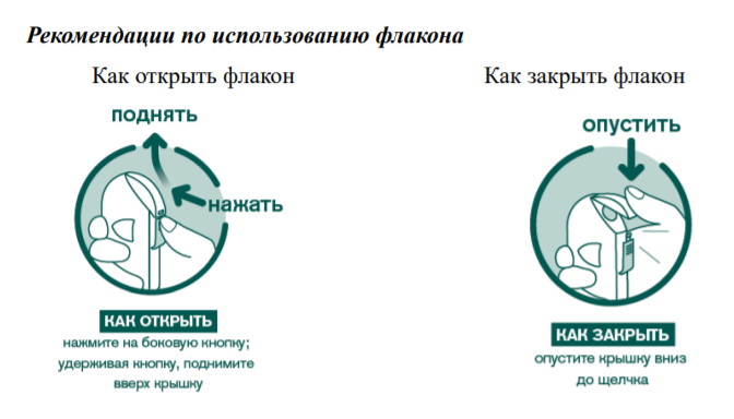 Инструкция по применению Никоретте, 4 мг, таблетки для рассасывания, фруктовый, 20 шт. - схема 1